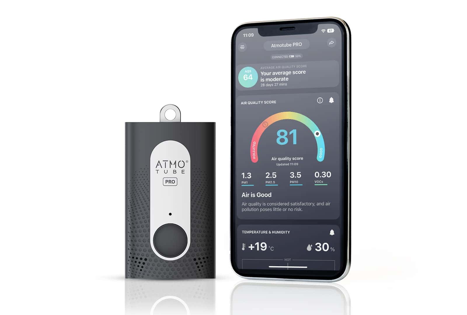 Atmotube Pro